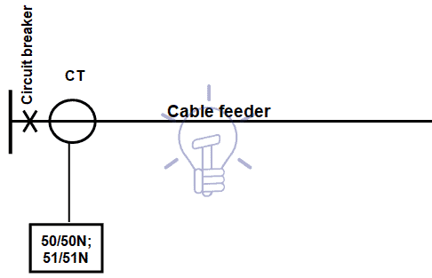 Overcurrent protection wiring diagram