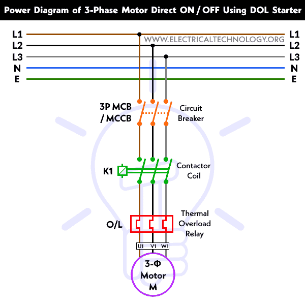 Power Diagram of a 3-Phase Motor Direct ONOFF Using DOL Starter
