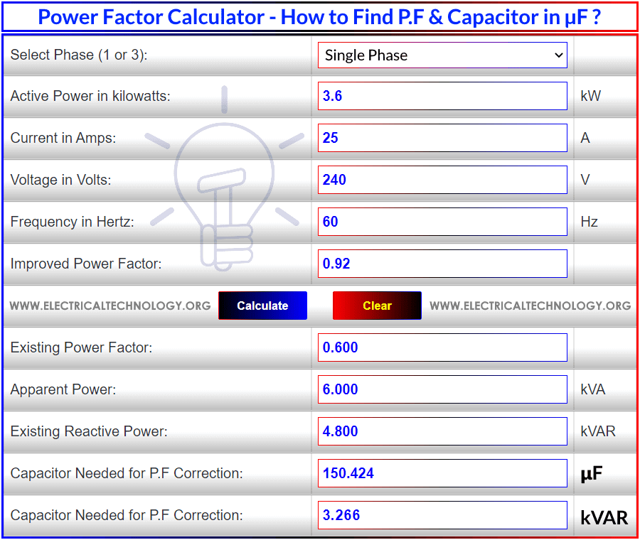 Power Factor Correction Calculator – How to Find P.F Capacitor in µF & kVAR?