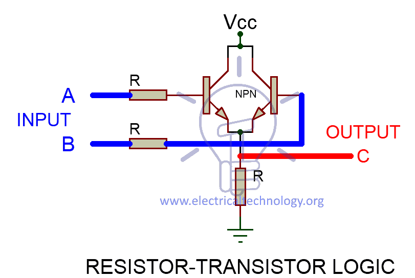 RESISTOR-TRANSISTOR LOGIC logic schematic of OR gate