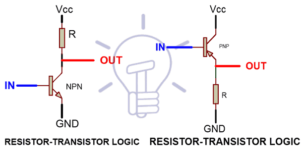 Resistor-Transistor Logic