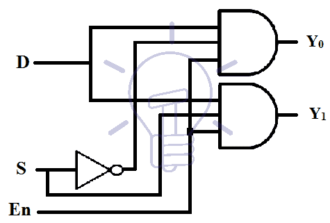 Schematic of 1 to 2 Demultiplexer using logic gates