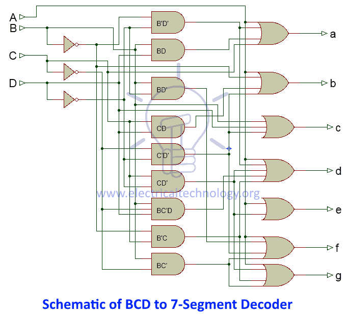 schematic of BCD to 7-Segment Decoder