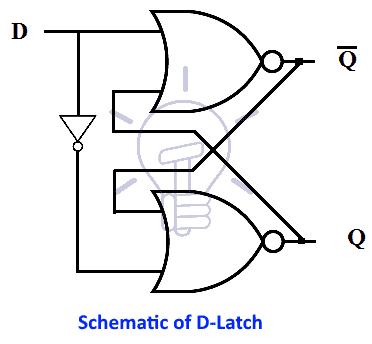 Schematic of D-Latch