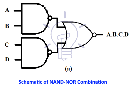 Schematic of NAND-NOR combination