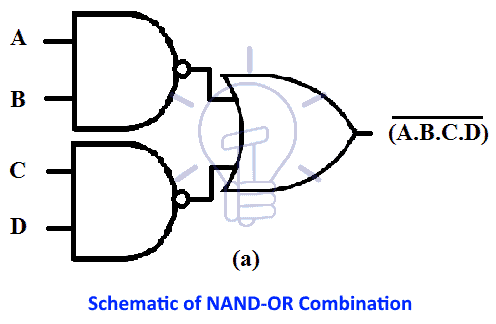 schematic of NAND-OR combination