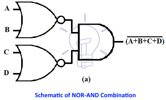 Schematic of NOR-AND Combination
