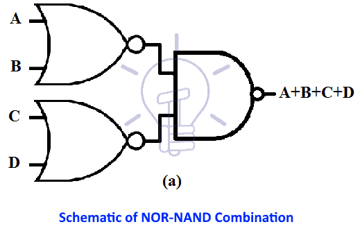 Schematic of NOR-NAND combination