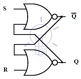 Schematic of S-R Latch Using NOR Gate - Digital Latches - Types of Latches - SR & D Latches
