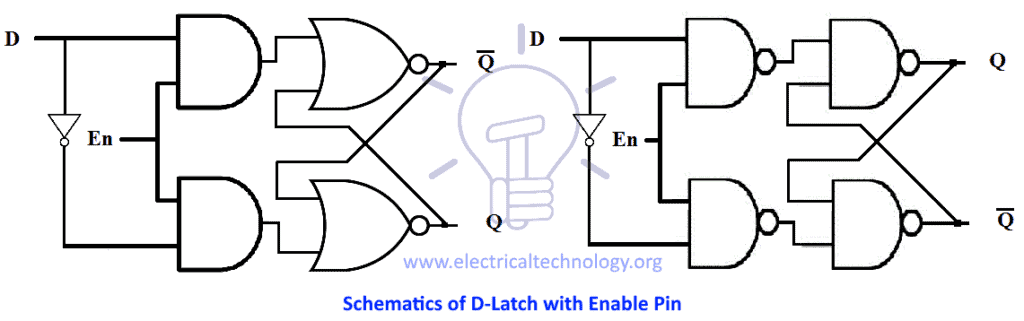 Schematics of D-latch with enable pin
