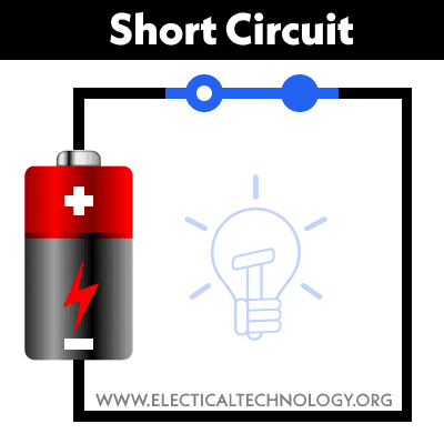 Short Circuit