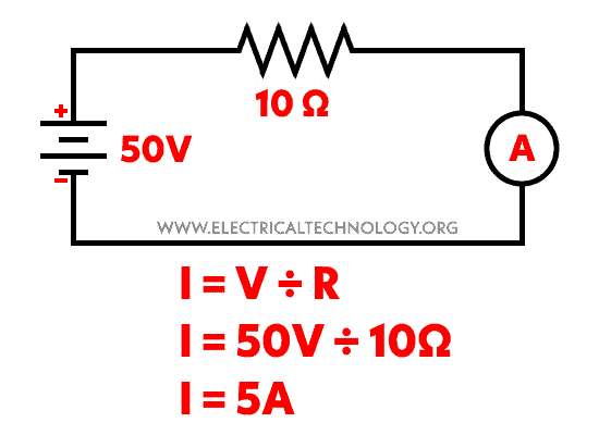 Solved-example-of-Ohm-Law