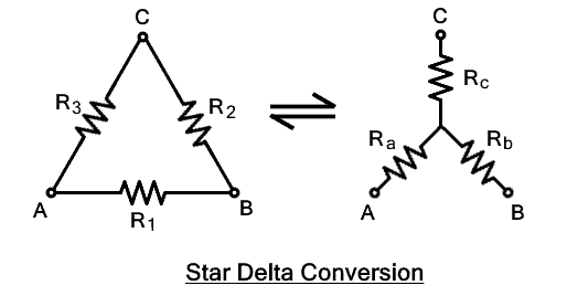Star-Delta Conversion