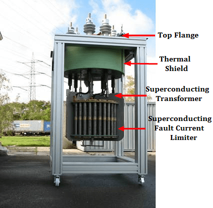 Superconductor Current limiting Reactors. Fault current Limiter