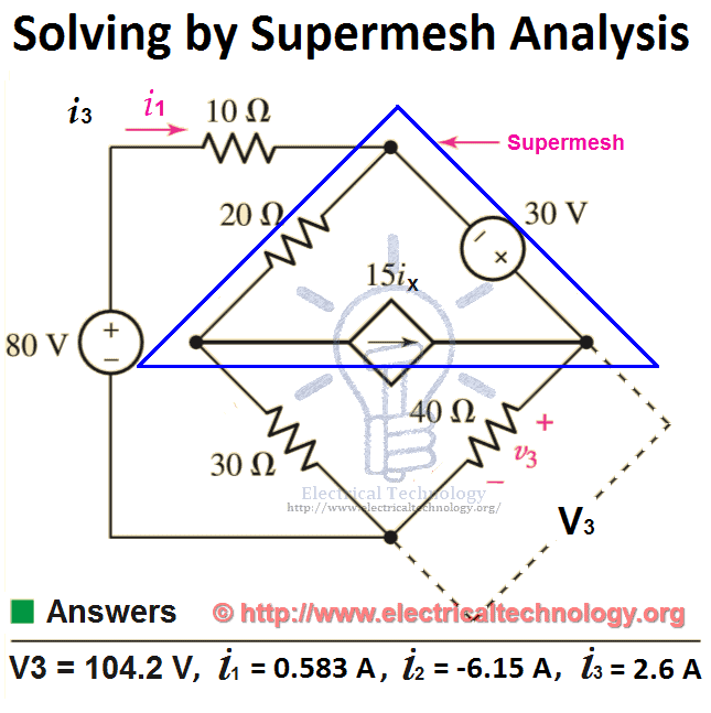 supermesh with dependent current source, supermesh analysis problems with solutions