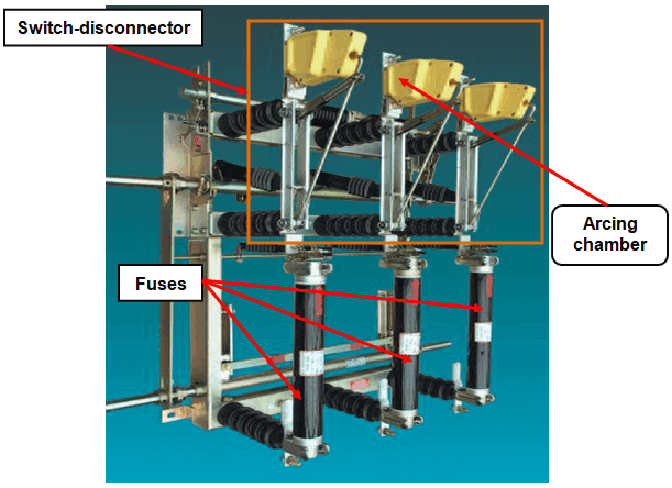Switch-disconnector associated with fuses