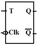 T flip-flop symbol for negative or falling edge sensitive