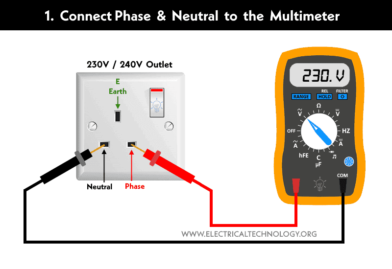 Test Earth Resistance via Socket using Multimeter
