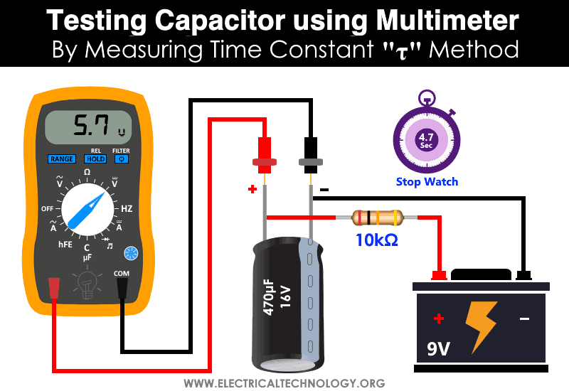 Testing Capacitor using Digital Multimeter - By Measuring Time Constant τ Method