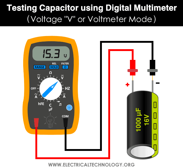Testing Capacitor using Digital Multimeter - Voltage V or Voltmeter Mode