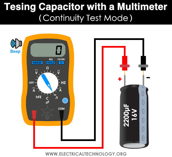 Testing Capacitor using Multimeter - By Continuity Test