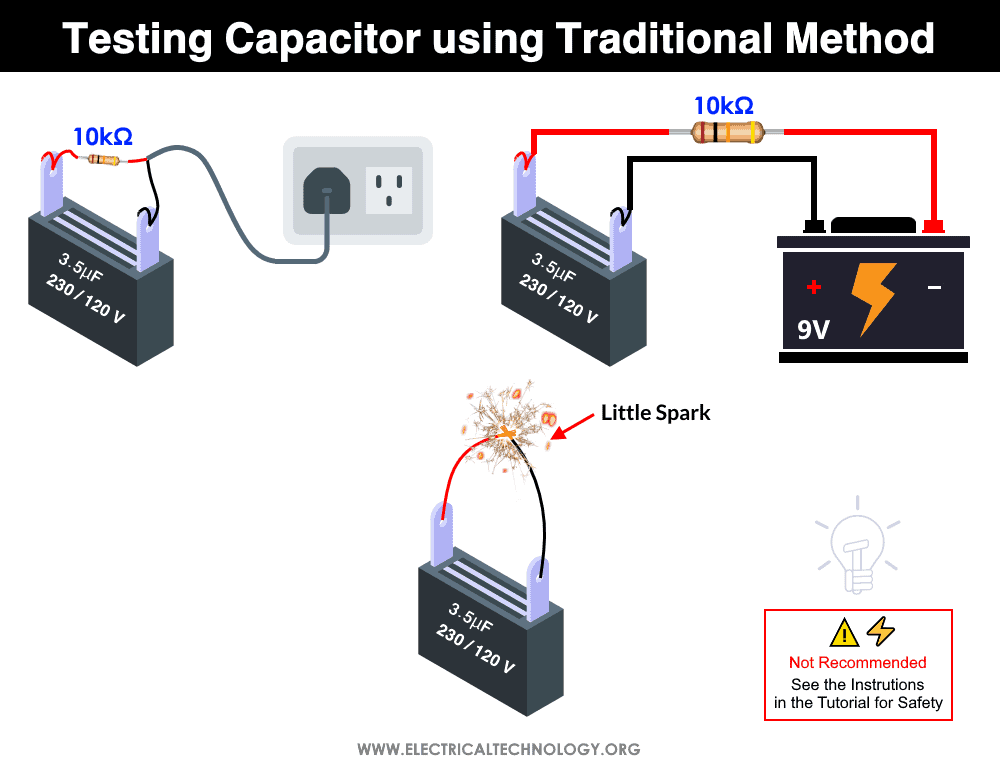 Testing Capacitor using Traditional Method