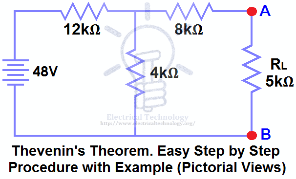 Thevenin's Theorem. Easy Step by Step Procedure with Example (Pictorial Views)