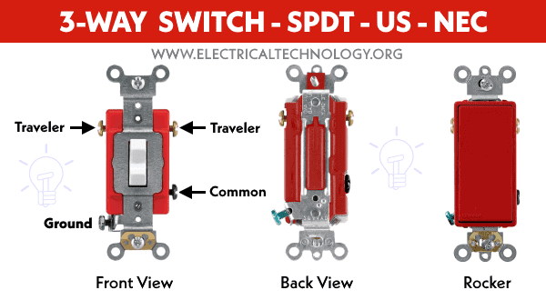 Three-Way Switch - SPDT - Single Pole, Double, Throw - US - NEC