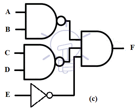Two-Level Logic Implementation NAND gate