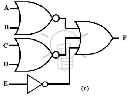 Two-Level Logic Implementation NOR gate