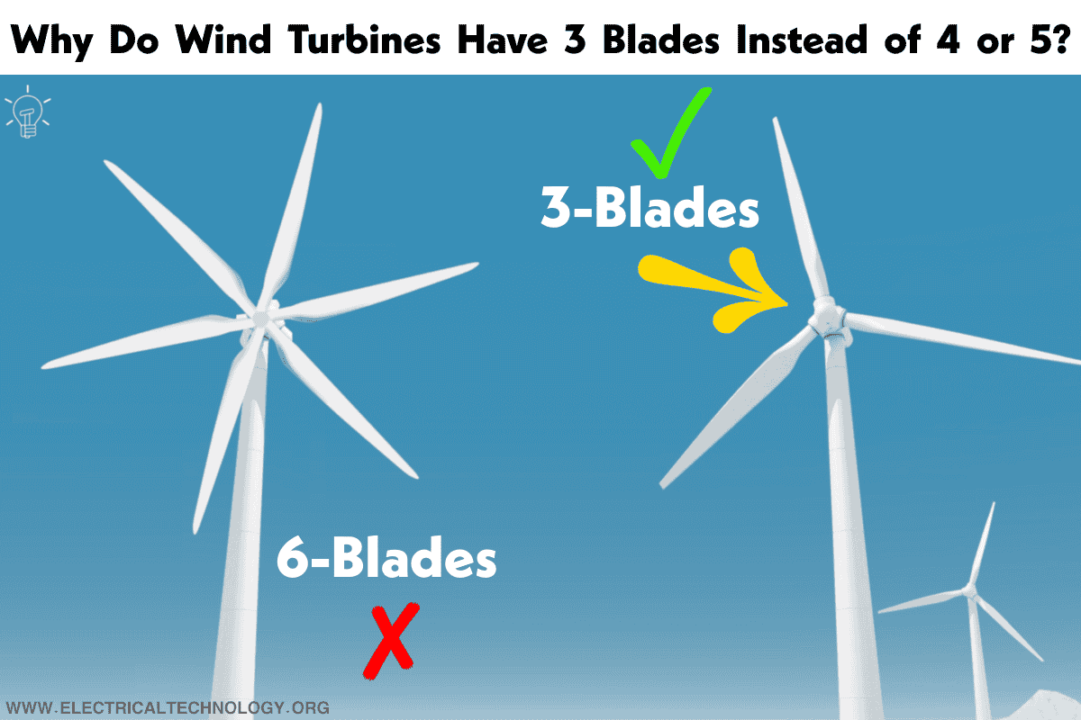 Why Do Wind Turbines Have 3 Blades Instead of 4 or 5