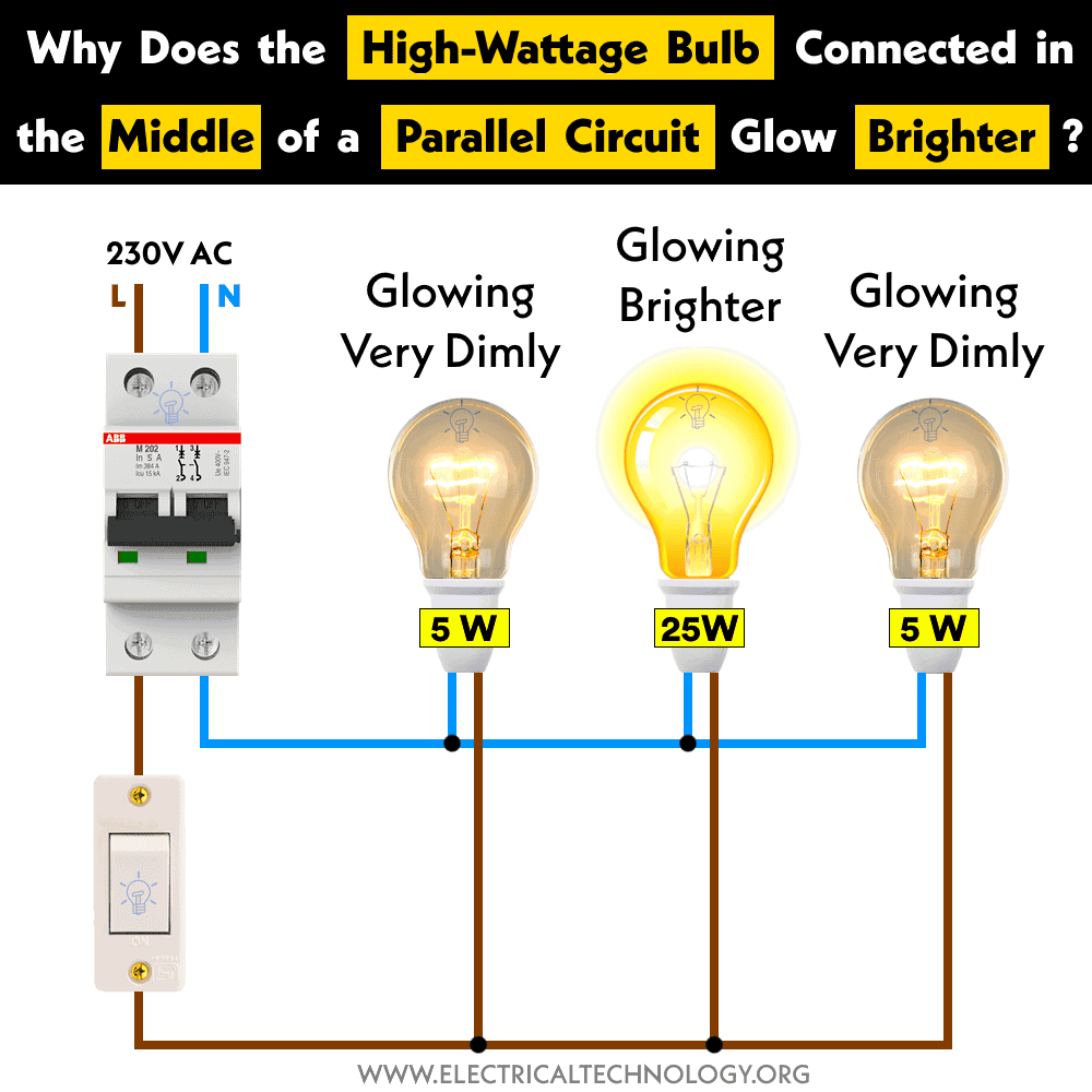 Why Does the High-Wattage Bulb Glow Brighter in a Parallel Circuit